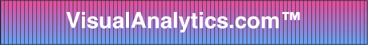 VisualAnalytics.com banner for DFV.XYZ™ readers