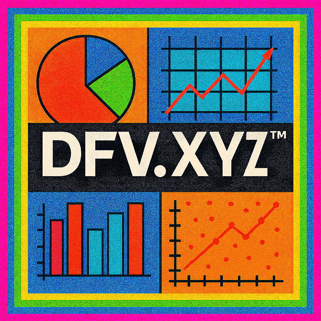 DFV.XYZ™ roadmap clarity mural